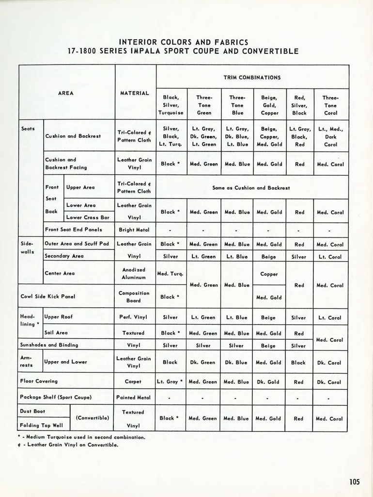 n_1958 Chevrolet Engineering Features-105.jpg